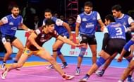 Neeraj Kumar (Third from left to right)